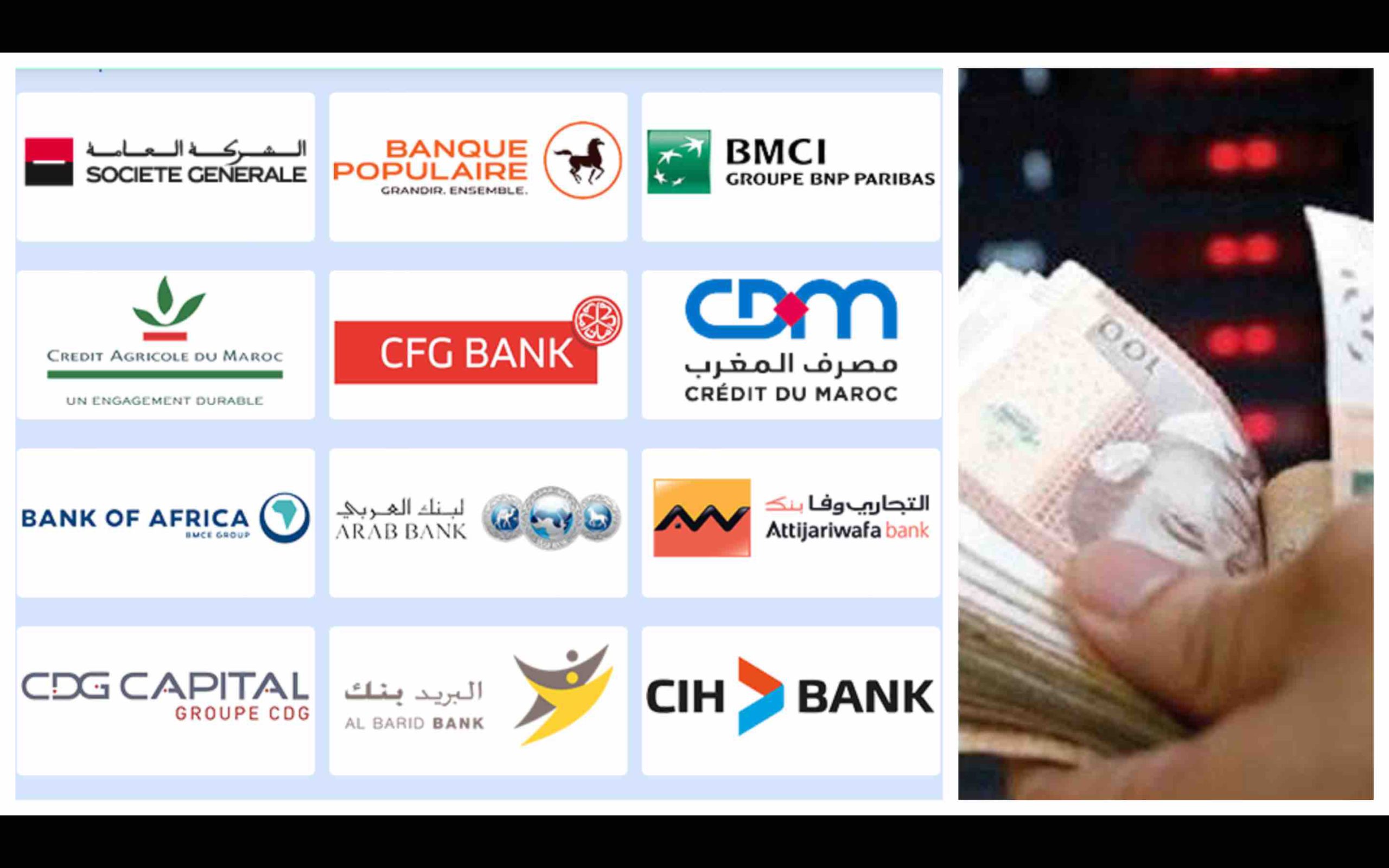 Banques Marocaines : Une Santé de Fer dans une Économie au Ralenti